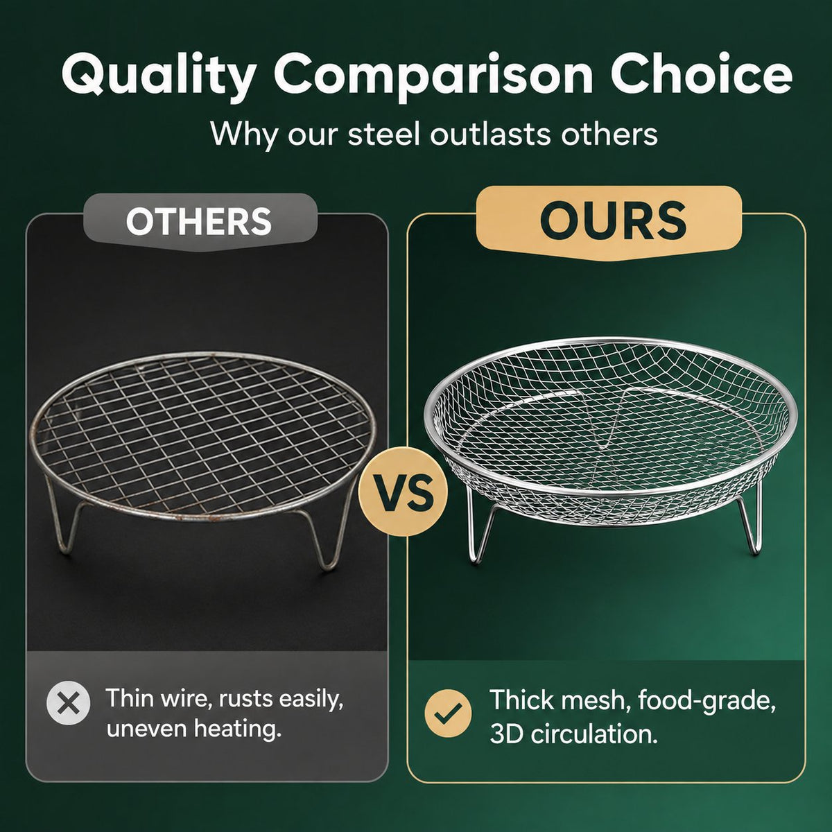 🔥🥘 Grille en acier inoxydable pour friteuse à air chaud – Croustillant sans effort
