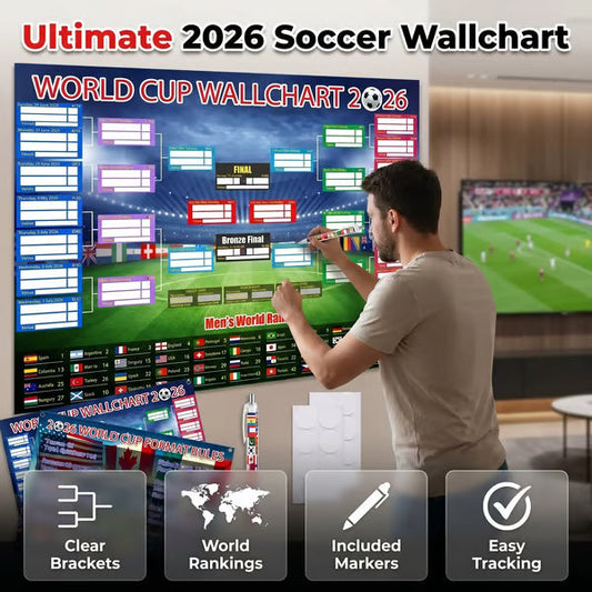 🗓️ ⚽ Lot d'affiches de la Coupe du monde 2026 — Ne manquez aucun match !
