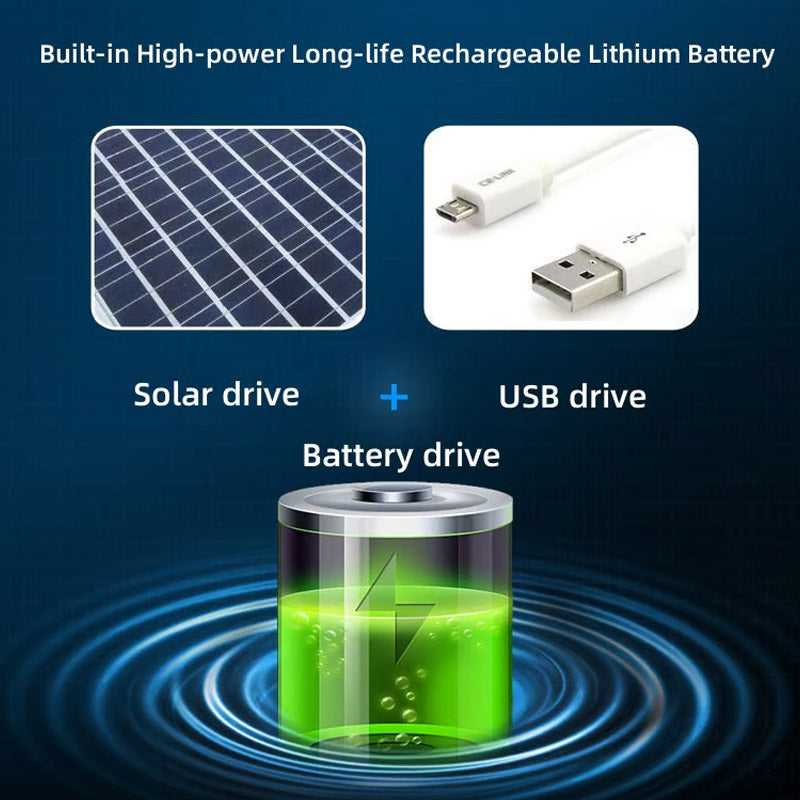 Solar Fan Hat