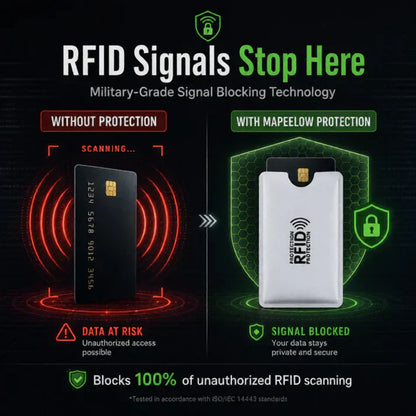 🥳SOLDES 2026🥳💞Plus de 50 000 exemplaires vendus !👵 Porte-cartes de crédit anti-RFID