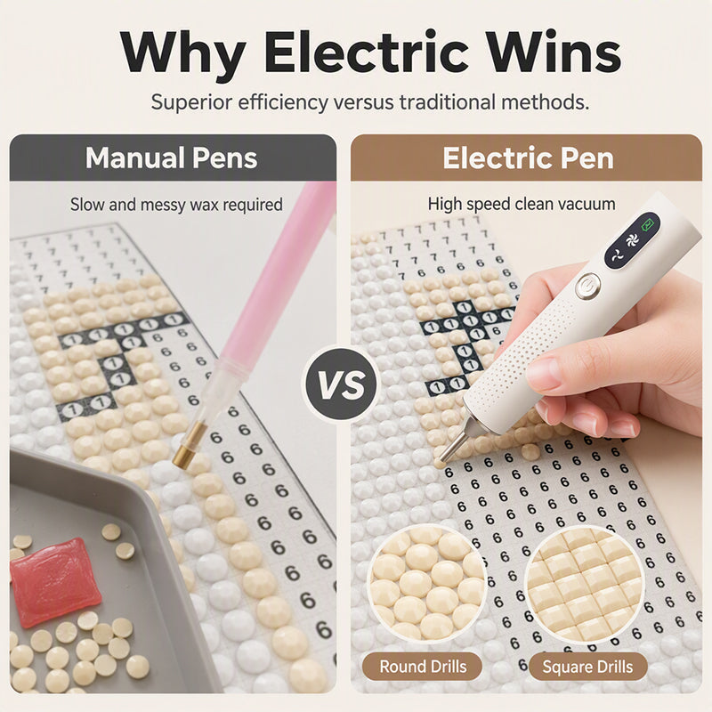 💎 50 % DE RÉDUCTION POUR UNE DURÉE LIMITÉE ! ✨ Stylo diamant électrique rechargeable – Précis, confortable, un gain de temps
